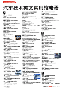 汽车技术英文常用缩略语