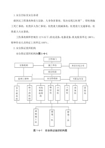 质量、安全保证体系