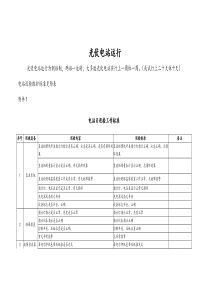 10MW光伏电站运维方案