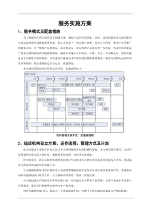 服务实施方案