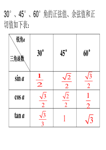 28.2解直角三角形(第1课时).ppt