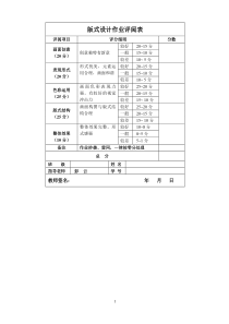 版式设计评分表