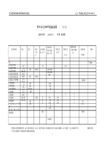 有机化合物环境数据表_V_1.0