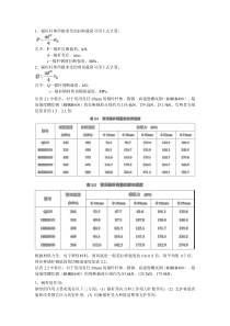 锚杆的基本理论计算