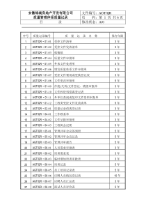 质量记录目录