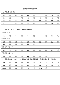 小学汉语拼音声母韵母表