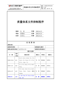 质量体系文件程序