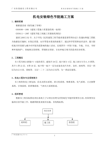 修改版： 机电工程节能施工方案