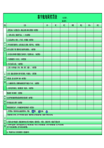 小学生奖罚表