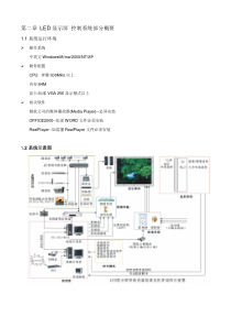 LED显示屏产品相关介绍