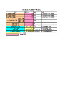 led显示屏亮度计算公式