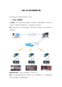 led显示屏几种无线控制方案