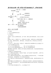 高中政治必修一第二章复习重点生产、劳动与经营