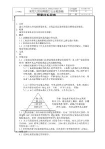 质量体系管理程序