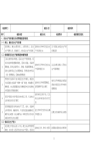 企业隐患排查治理检查(自查)记录表