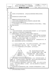 质量体系管理程序a