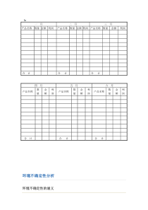 环境不确定性分析