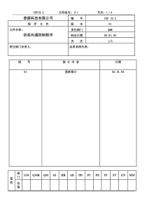 质量体系编写表格COP19.2