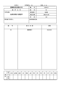 质量体系编写表格COP2-1