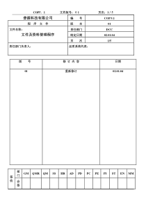 质量体系编写表格Cop5-1