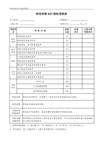 财务部各岗位KPI指标考核表