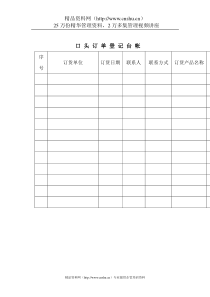 质量体系表格-口头订单登记台帐