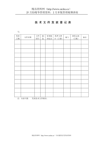 质量体系表格-技术文件发放登记表