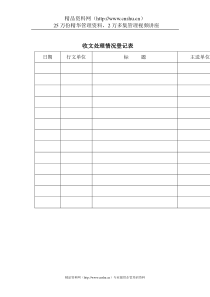 质量体系表格-收文处理情况登记表