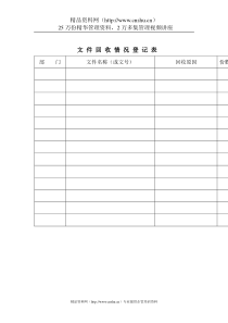 质量体系表格-文件回收情况登记表