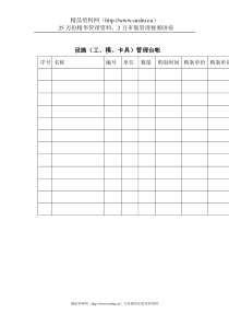 质量体系表格-设施（工、模、卡具）管理台帐