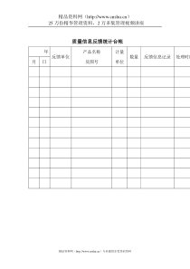 质量体系表格-质量信息反馈统计台帐