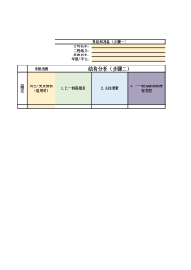 DFMEA-第五版标准表格