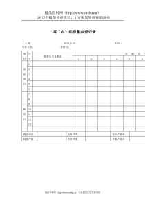 质量体系表格-零（台）件质量抽查记录