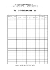 质量体系表格大全改进、纠正和预防措施实施情况一览表