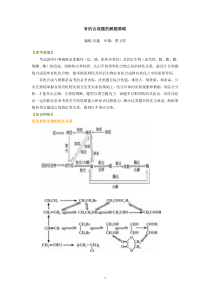 (提高)知识讲解—有机合成题的解题策略