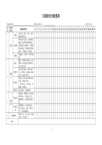 加油站隐患排查台帐