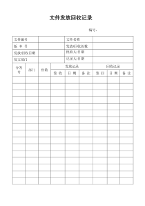 质量体系认证用表格