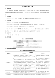 公司年度评优方案(全面)