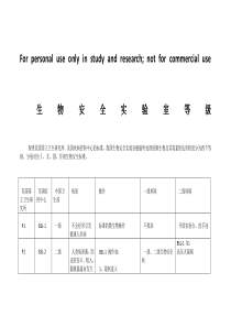 生物安全实验室等级