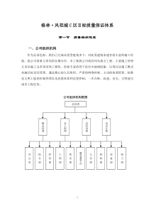 质量保证体系2