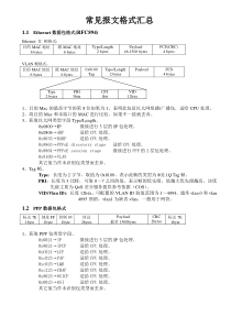 常见报文格式帧结构