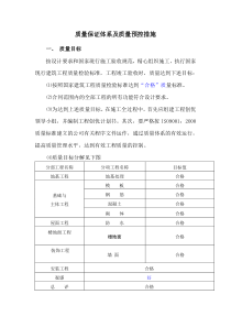 质量保证体系及质量预控措施