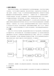 空调控制系统