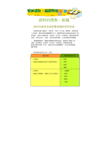 质量保证体系报告