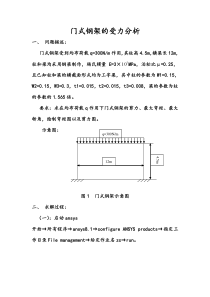 ansys15.0门式刚架结构分析