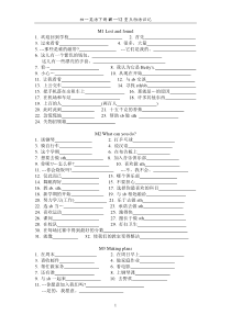 外研版七年级英语下册M1—12重点短语识记