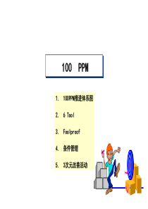 质量改善--100ppm推进体系图