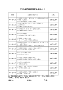 2016年班组月度安全活动计划