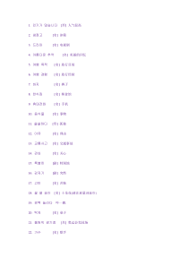 疯狂记单词说韩语 对应文本21--30