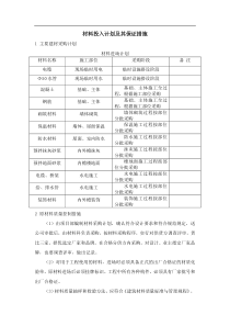 材料投入计划及其保证措施